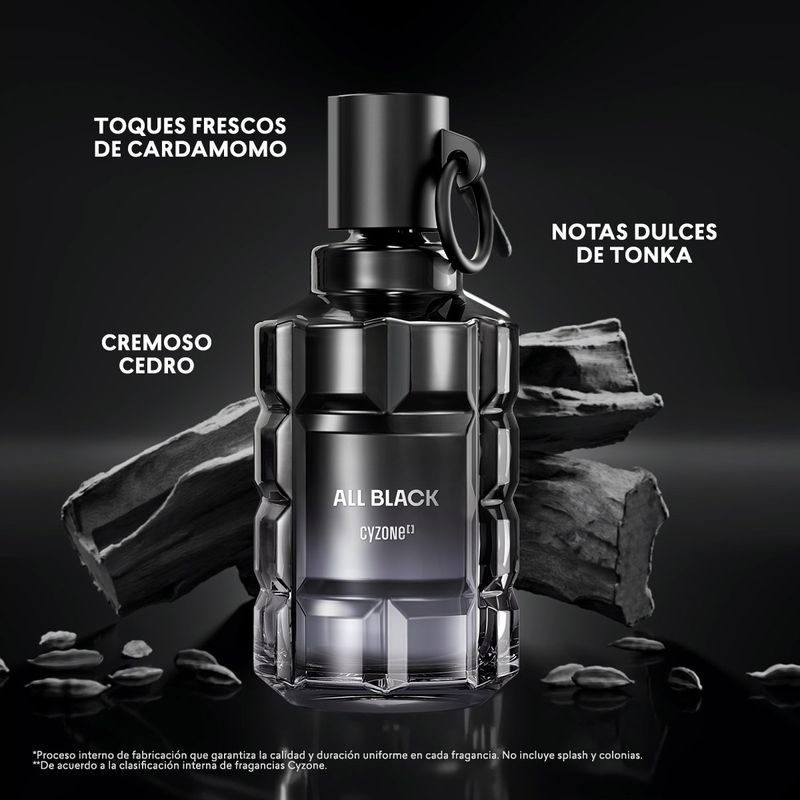 ingredientes-y-aroma-all-black